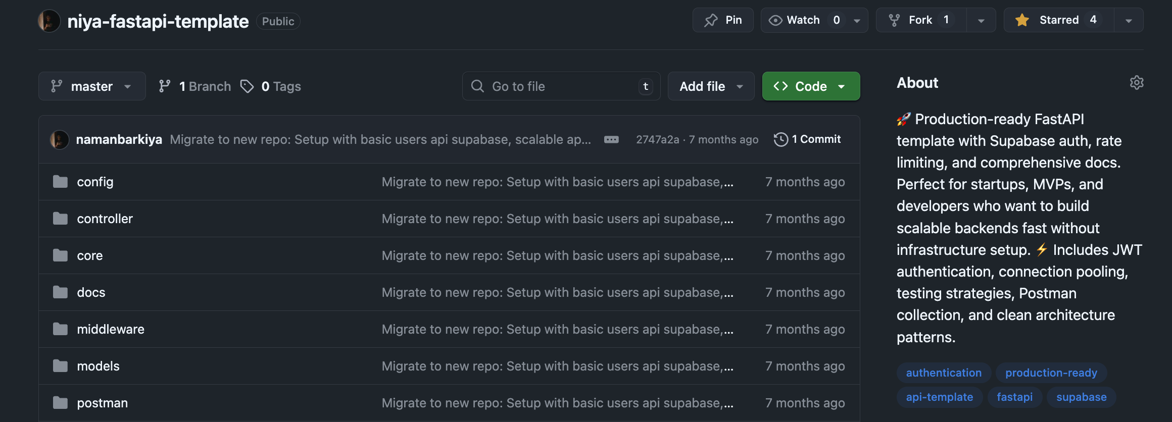 Ship Your Backend in 10 Minutes: The Niya FastAPI Template